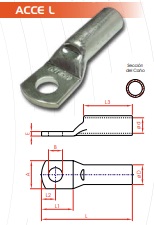 productos SIC
