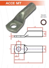 productos SIC