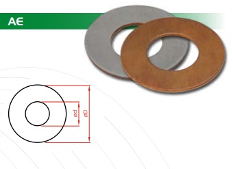 productos SIC