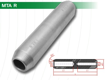 productos SIC