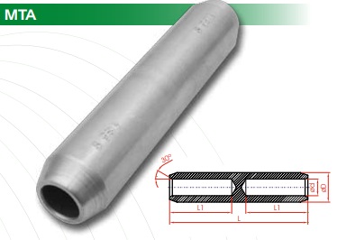 productos SIC