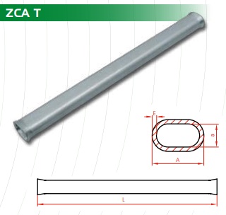 productos SIC