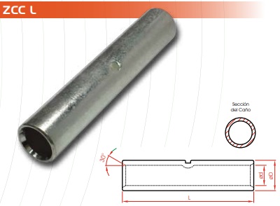 productos SIC