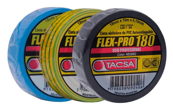 productos SIC